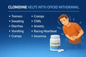 Clonidine for OUD